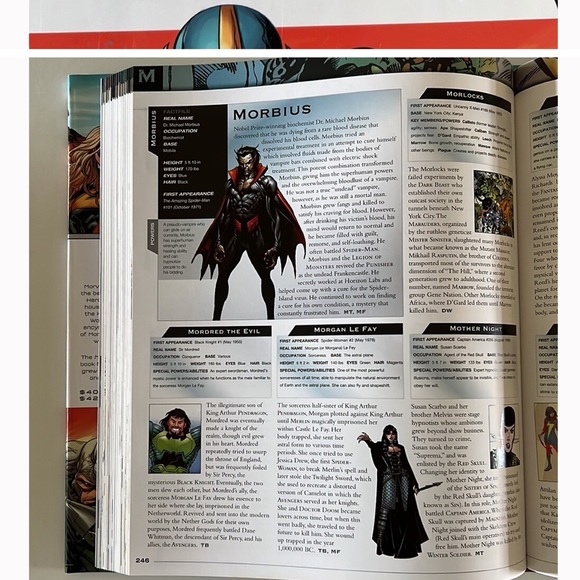 MARVEL Encyclopedia. Brand new. - Picture 2 of 10